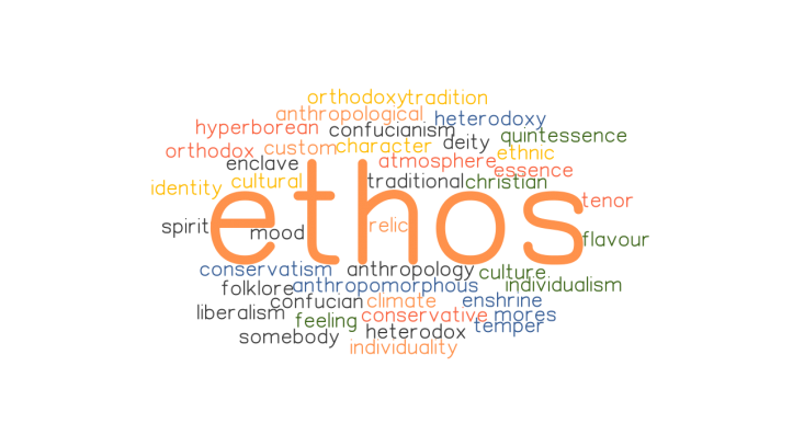 What is Ethos?
