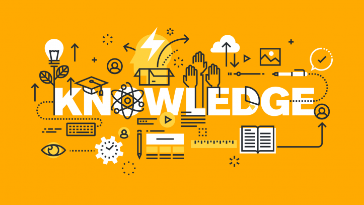 What is the Prerequisite for Acquiring Knowledge?