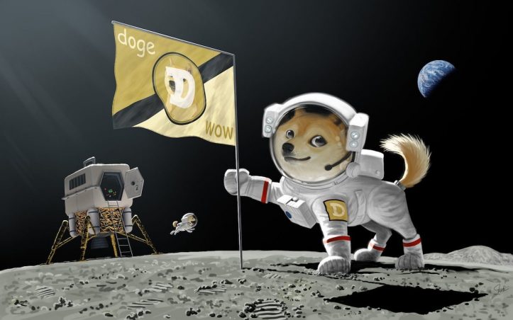 Where to Buy Dogecoin?